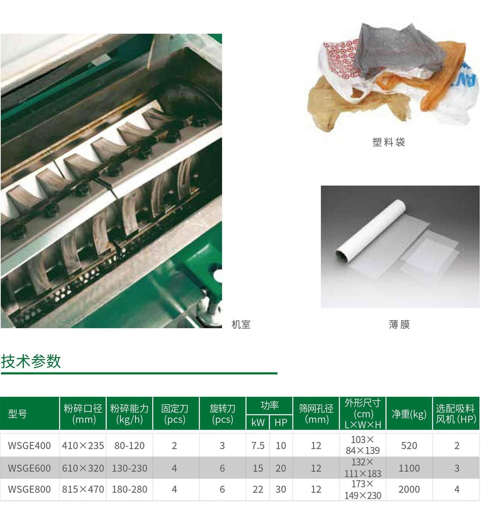 WSGE薄膜破碎機1.jpg