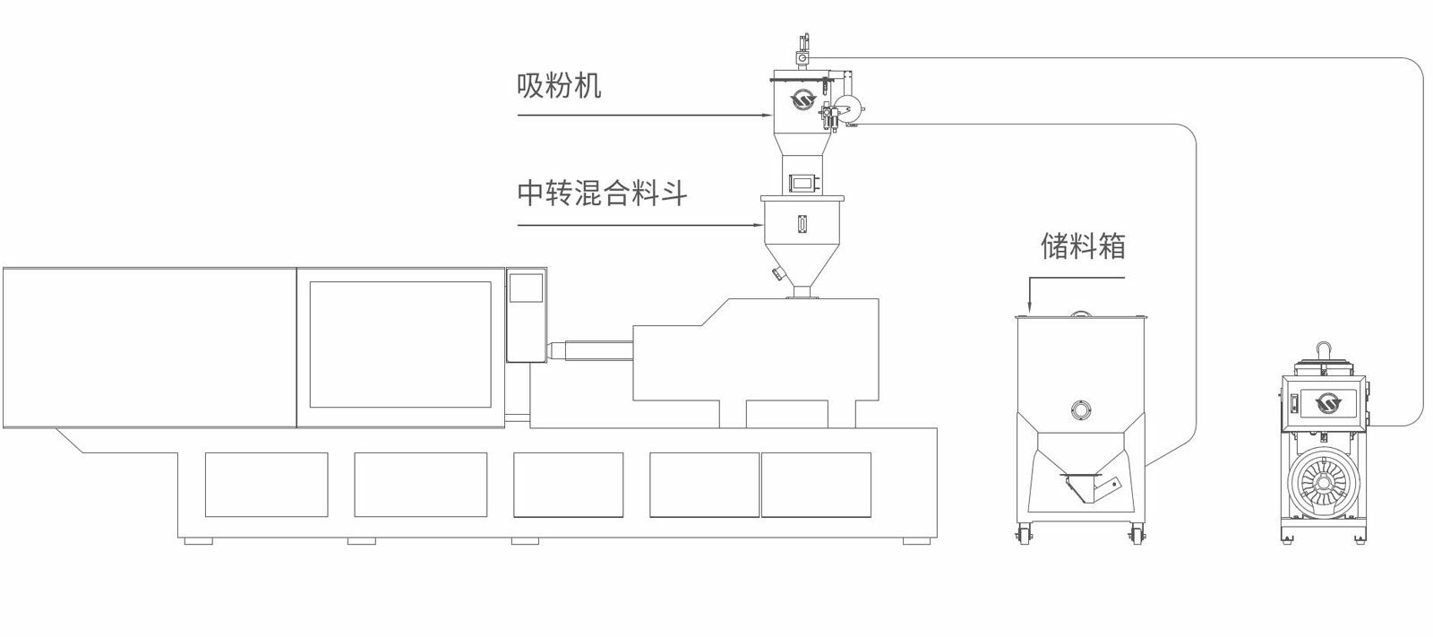 VPL自動(dòng)吸粉機1.jpg
